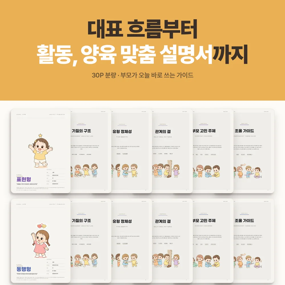 AimuLyze-T Standard 108문항 검사코드 및 결과지 미리보기 2/6