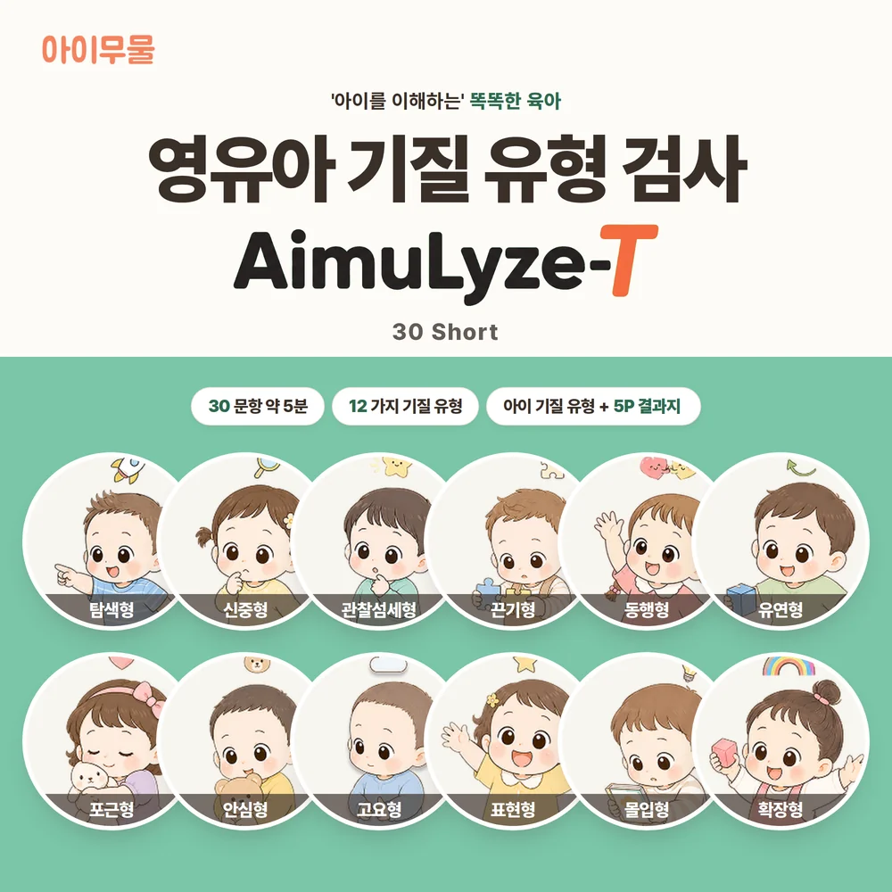 AimuLyze-T 30문항 카드 결과 미리보기 1/6