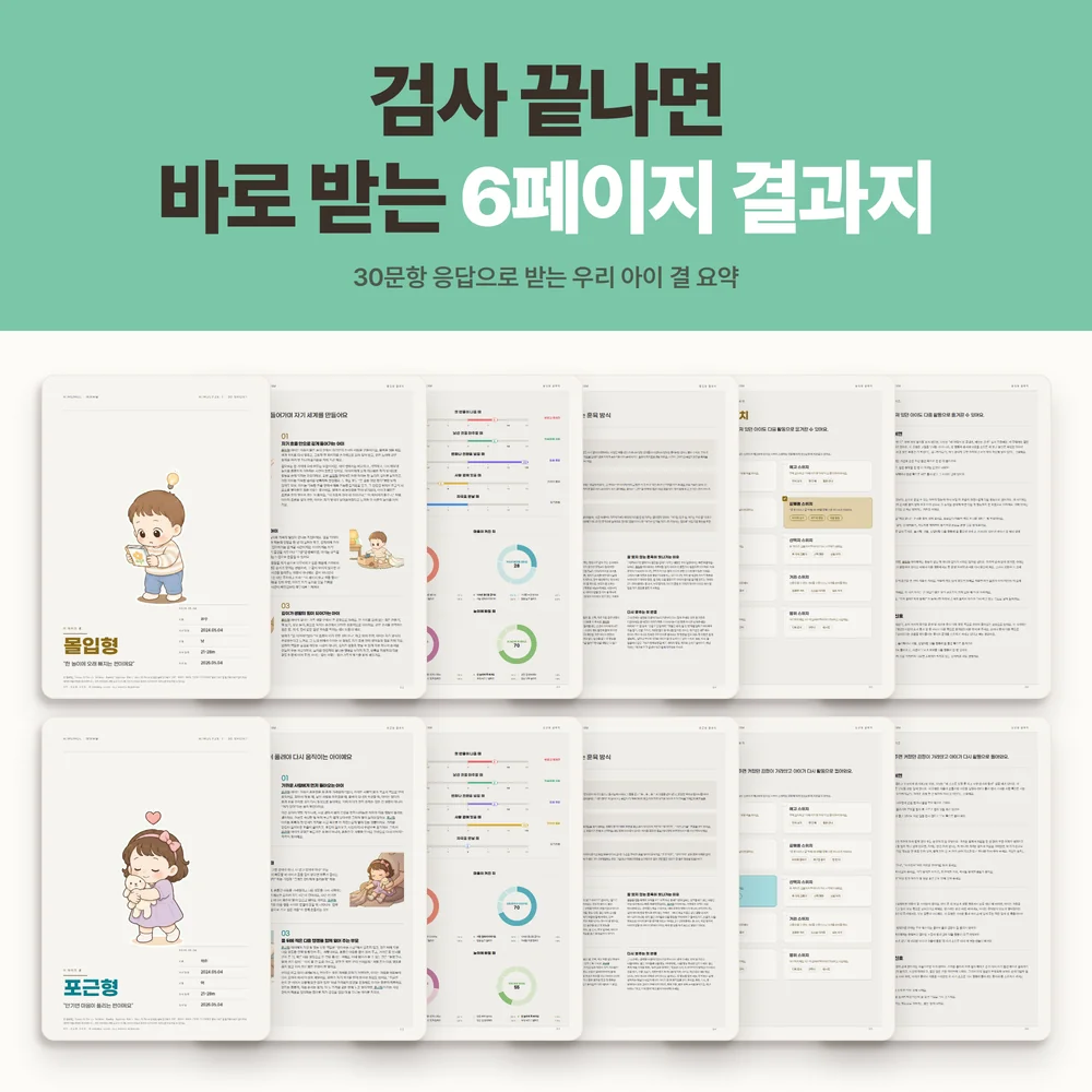 AimuLyze-T 30문항 카드 결과 미리보기 2/6